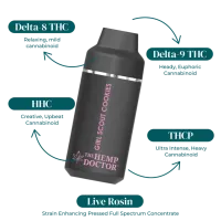 ccell vape pen battery CCELL Palm: Original Discreet Inhale-Activated 510 Battery