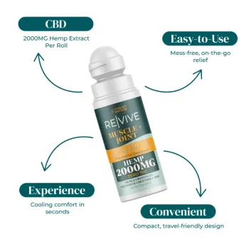 RE|VIVE | CBD MUSCLE & JOINT COOLING ROLL-ON | 2000MG