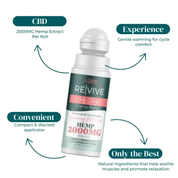 RE|VIVE | CBD MENSTRUAL RELIEF WARMING ROLL-ON | 2000MG